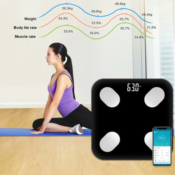 Cantar inteligent de diagnostic corporal RelaxU, incarcare usb, conexiune bluetooth