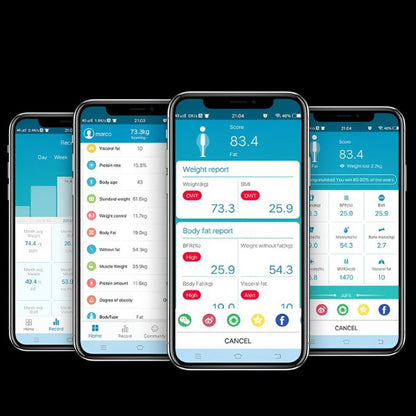RelaxU интелигентна везна за телесна диагностика, USB зареждане, Bluetooth връзка