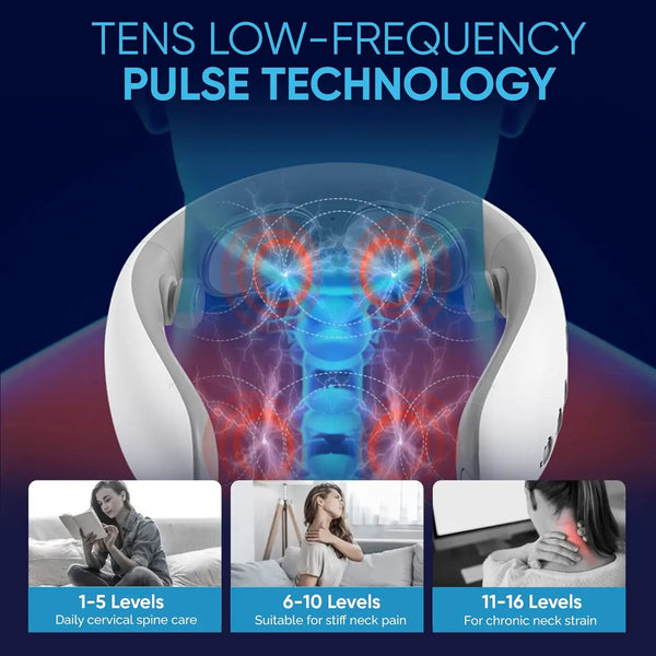 Aparat masaj cervical cu impulsuri electromagnetice RelaxU® portabil 3 moduri de masaj
