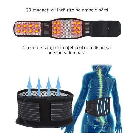 Centura lombara cu magneti si turmalina RelaxU © - RelaxU.ro