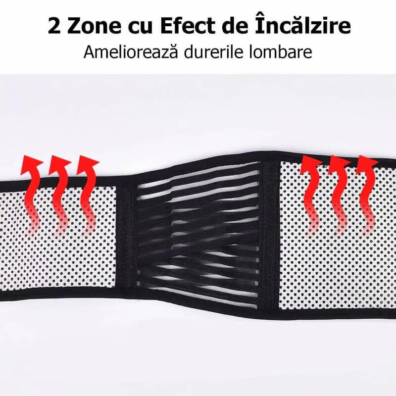 Centura lombara cu magneti si turmalina RelaxU © - RelaxU.ro